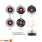 Navi Light 360 mit Magnetfuss