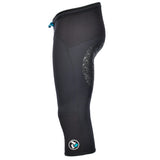 Peak Bioskin Strides